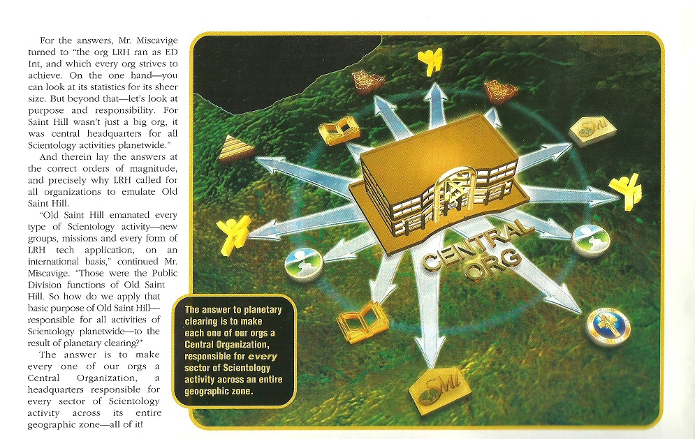 ISN SCAN p 20 top half